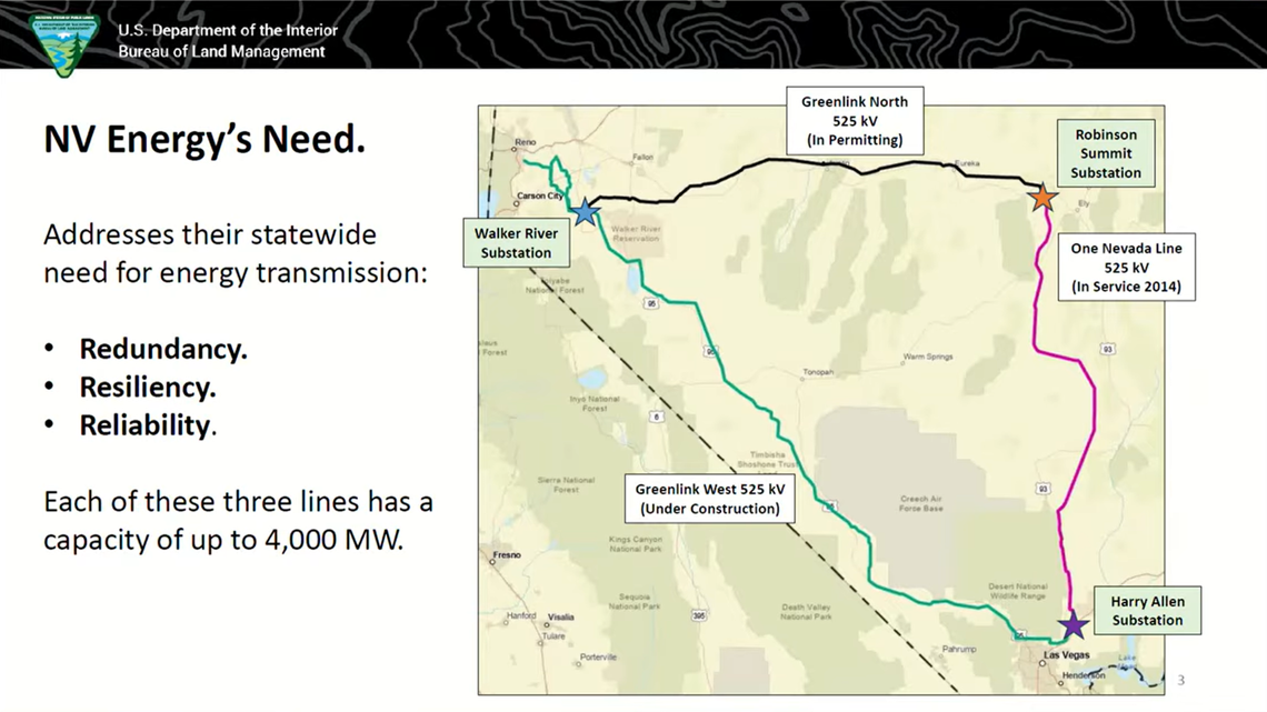 Greenlink North Transmission Project Updates