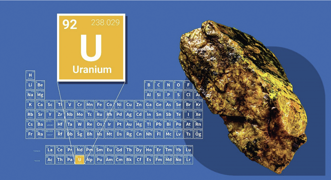 Move Over Gold and Silver, Here Comes Uranium (Maybe)
